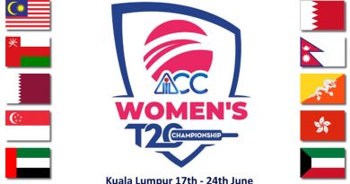 ACC T20 Championship 2022