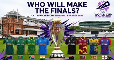 Who Makes the Finals?