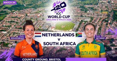 Match 24: Netherlands v South Africa
